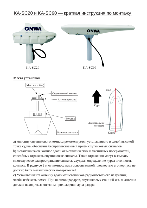 Краткая инструкция по монтажу KA-SC20 и KA-SC90
